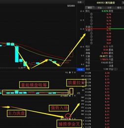 軍工航天龍頭迎資本熱潮，馬云張近東青睞背后，計(jì)算機(jī)軟硬件開發(fā)成核心競爭力