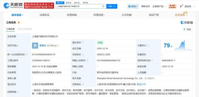 盒馬在上海成立數(shù)科技術(shù)公司，3000萬加碼軟硬件研發(fā)