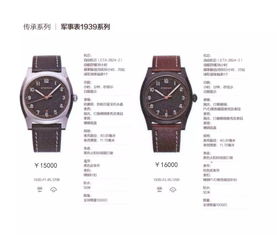 聚焦航海時尚，探索時光美學(xué)——鑫海員鐘表商品展銷季暨綺年華眼鏡銷售盛典